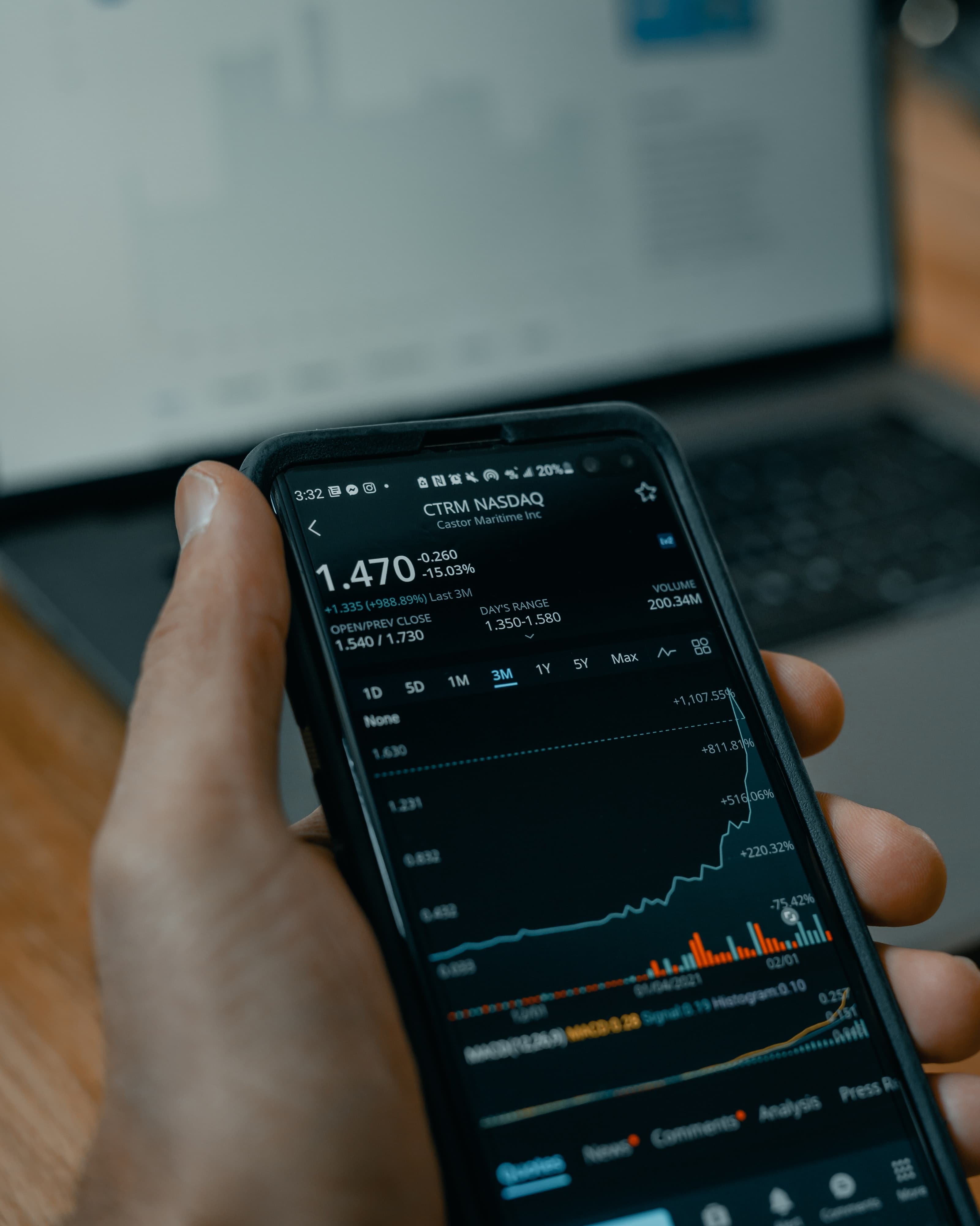 Secure device used as investor login imagery